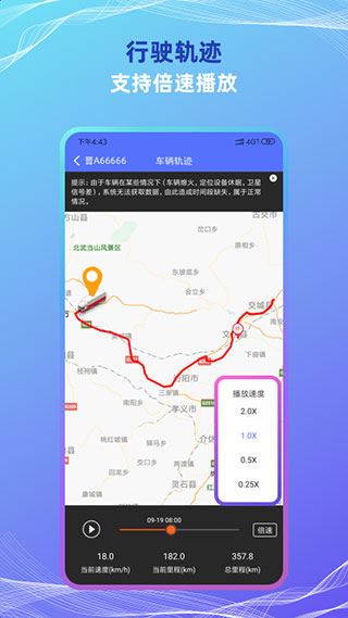 ������λ�ֻ���