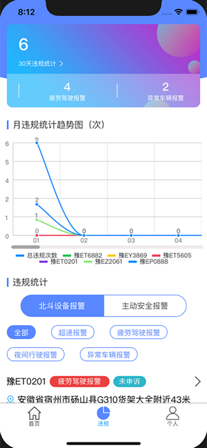 �а���˾����app