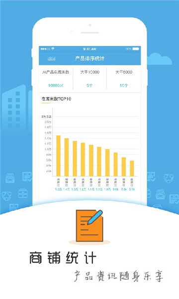 ������׿��app