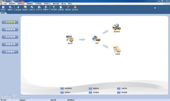 易达钢材通免费版截图1