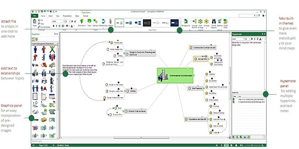 conceptdraw office for Macƽɫ