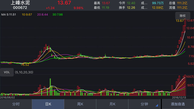 ��ʢ���ǻ��ֻ���