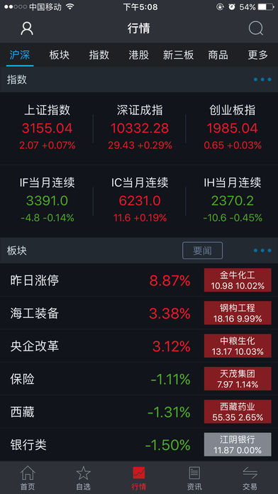 ��ʢ���ǻ�