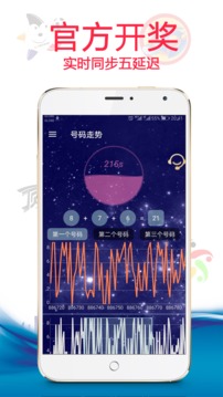 ����δ���ߣ�PC����28�ƻ�