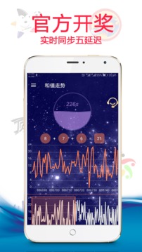 ����δ���ߣ�PC����28�ƻ�