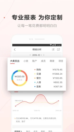 �ڲƼ�������appv12.1.8