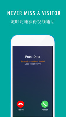 BestHome���ܰ���ϵͳ