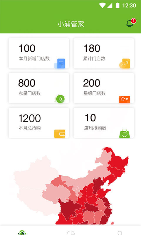 С�ֹܼ����°�����