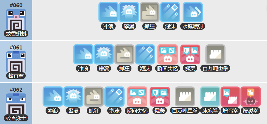 宝可梦大探险蚊香蝌蚪技能如何选择