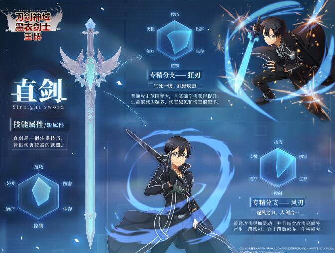 刀剑神域黑衣剑士王牌技能卡如何获取