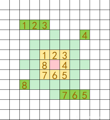 了不起的修仙模拟器聚灵阵