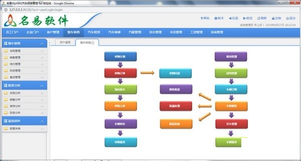 MyVMSۺϹϵͳv1.5.0.2Ѱ