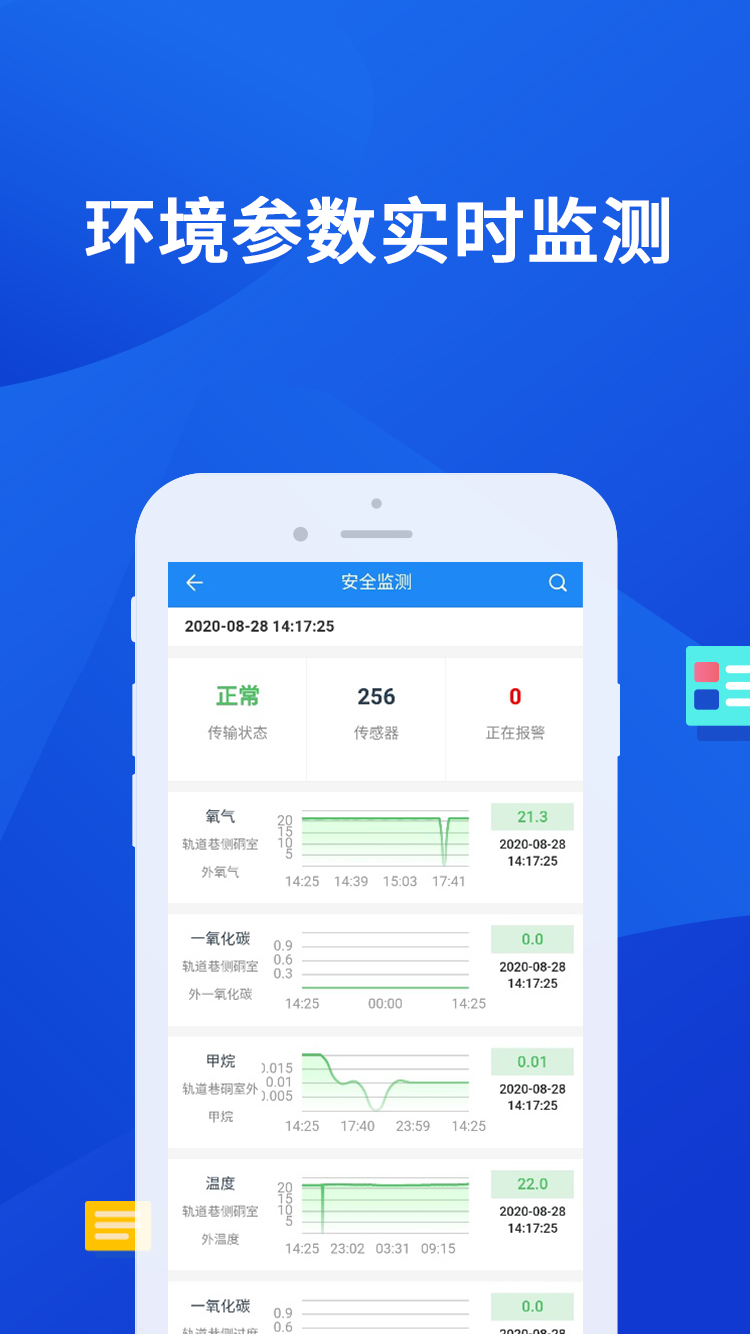 ú��������°�����