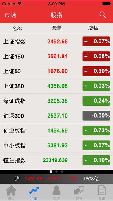 ɽ��֤ȯ�ͻ���app����