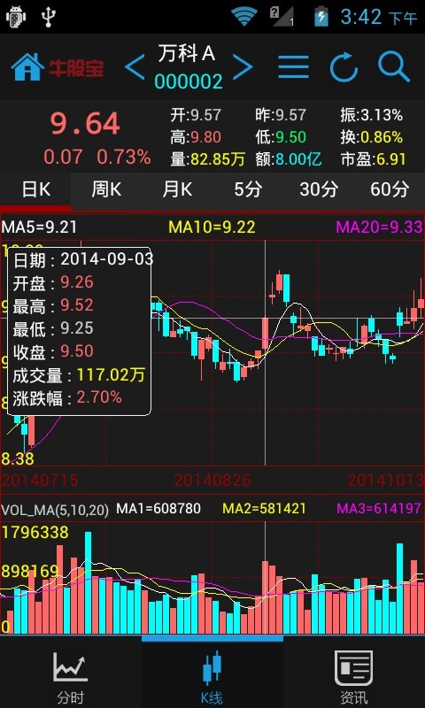 (��δ����)ţ�ɱ���ʽ�����ذ�װ