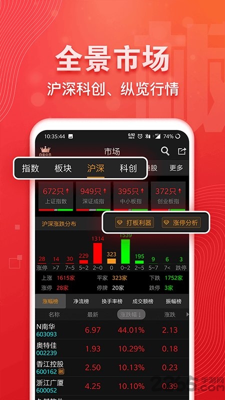 ���˲����־�����ֻ������ذ�װ