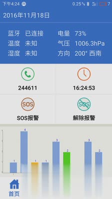 (��δ����)��΢�����ֻ������ذ�װ