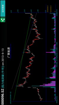 ��ţ��Ʊ������app����