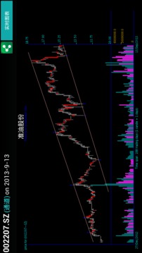 ��ţ��Ʊ������app����