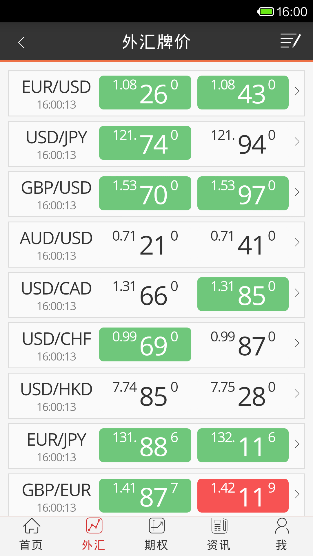 ƽ������ͨapp��ʽ��