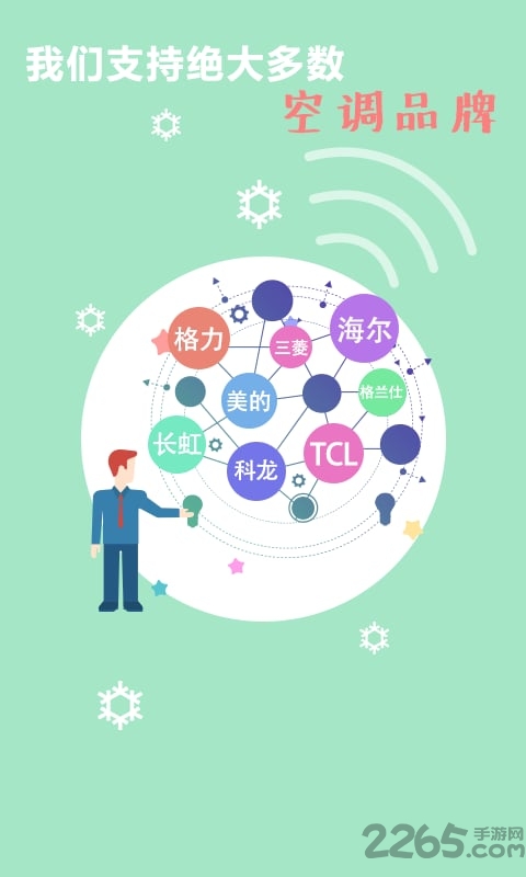 �����յ��ֻ�ң����app��׿��