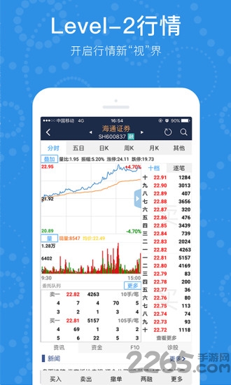 ��֤ͨȯ���ǻ�app��׿��