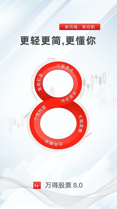 ��ù�Ʊ�ֻ���