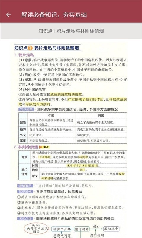 ���꼶��ʷ������