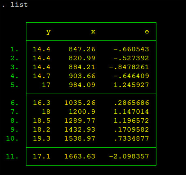Stata 17安装激活教程4