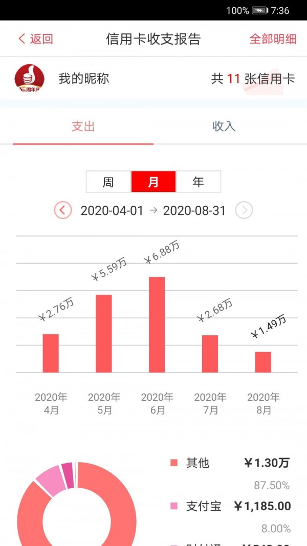 ����e�����ֻ���