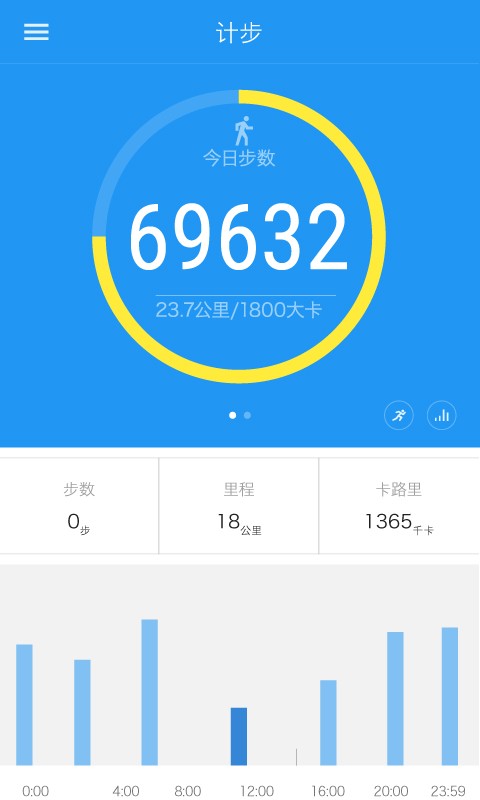iband�ֻ�����app����