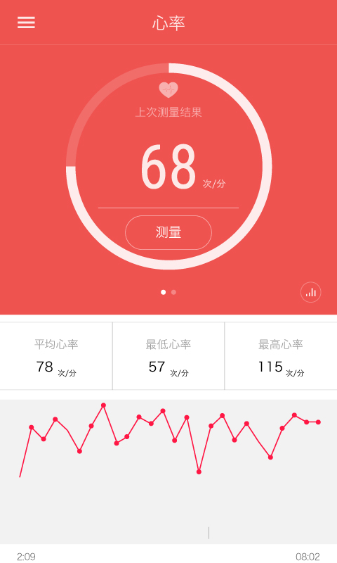 iband�ֻ�����app����