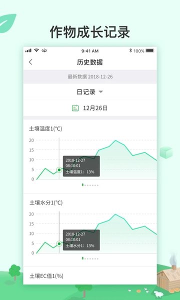 aiũ�������°�����