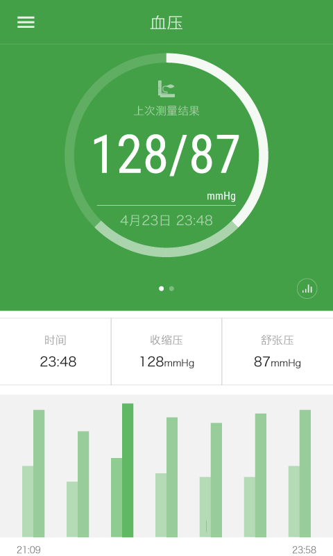 iband�ֻ�����app����