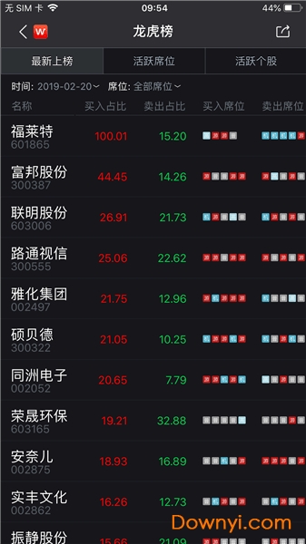 wind�����ն˰�׿��