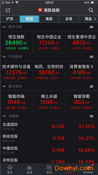 wind�����ն˰�׿��