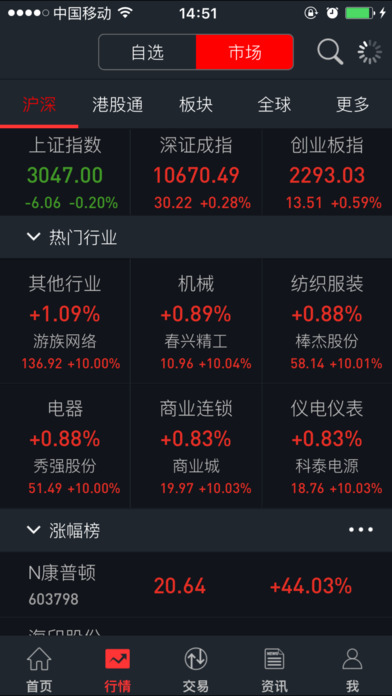 ����֤ȯ�ֻ�app