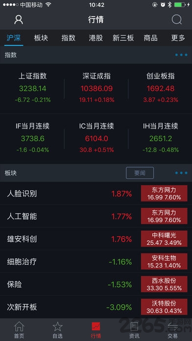 �㷢����ͬ��˳��׿��