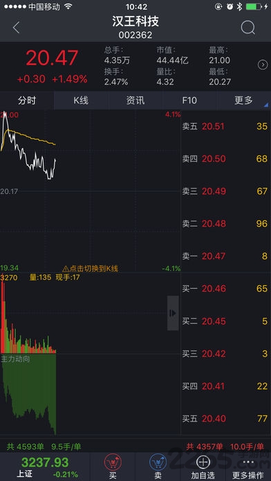 �㷢����ͬ��˳��׿��