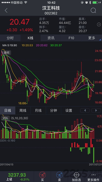 �㷢����ͬ��˳��׿��