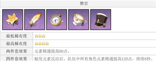 原神久岐忍圣遗物及主副词条搭配推荐