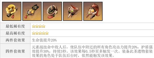 原神久岐忍圣遗物及主副词条搭配推荐