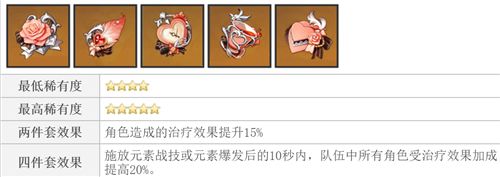 原神久岐忍圣遗物及主副词条搭配推荐