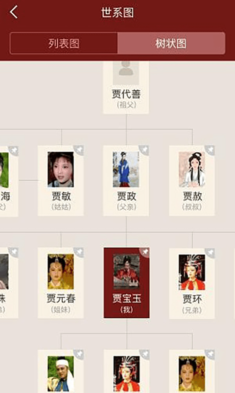 ���Ƽ������°��������