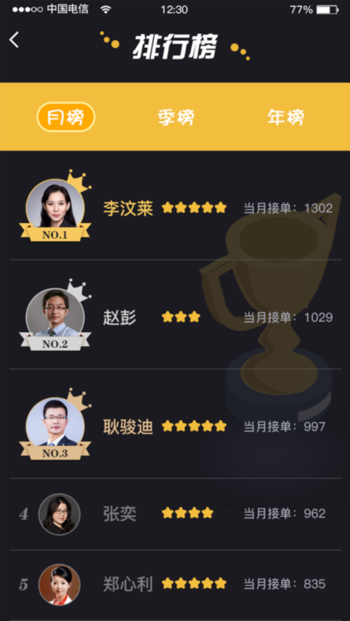 ��ʦ����ʦ��app