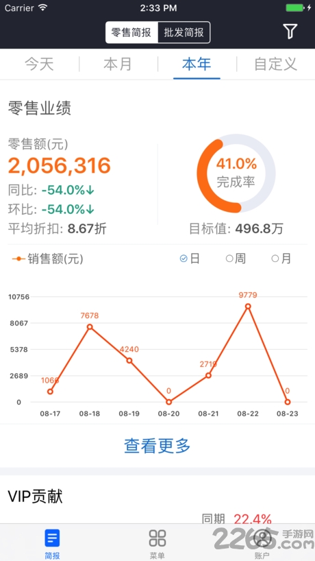 �����ϰ屨��