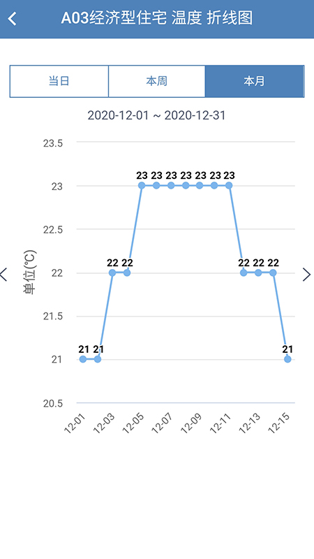 ��̬֮�Ұ�׿��