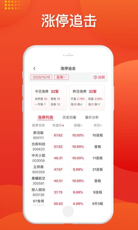 mlily������app