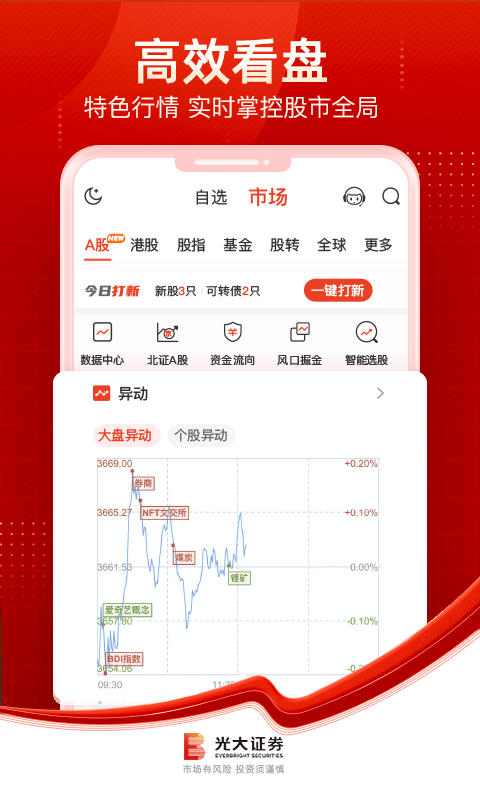 ���֤ȯ�����ⰲ׿��