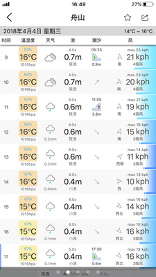 ȫ��ϫ�ֻ����°�